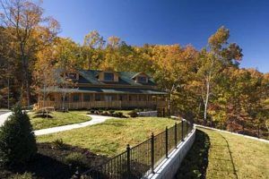 high timber retreat cabin in the smoky mountains